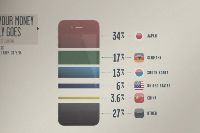 Haga clic en la imagen para ver una versión más grande

Nombre:	iPhone 2.JPG
Visitas:	44
Size:	27,9 KB
ID:	13420
