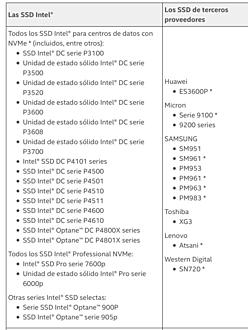 Haga clic en la imagen para ver una versión más grande

Nombre:	SmartSelect_20190417-125928_Firefox.jpg
Visitas:	6028
Size:	72,1 KB
ID:	37183