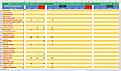Haga clic en la imagen para ver una versión más grande

Nombre:	1-Ext Superior Izquierdo.JPG
Visitas:	225
Size:	191,9 KB
ID:	45947